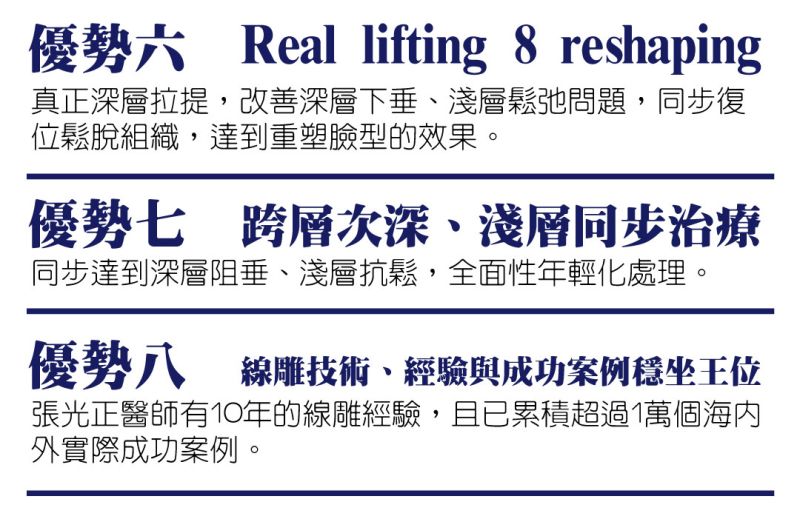 å…­ã€Real lifting 8 reshapingï¼Œä¸ƒã€æ·±ã€æ·ºå±¤åŒæ­¥æ²»ç™‚ï¼Œå…«ã€ç·šé›•æŠ€è¡“ã€ç¶“é©—èˆ‡æˆåŠŸæ¡ˆä¾‹ç©©åçŽ‹ä½